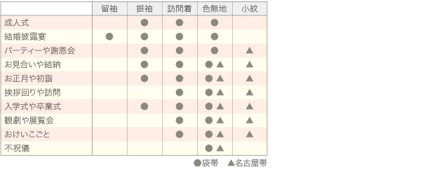 きものTPO02